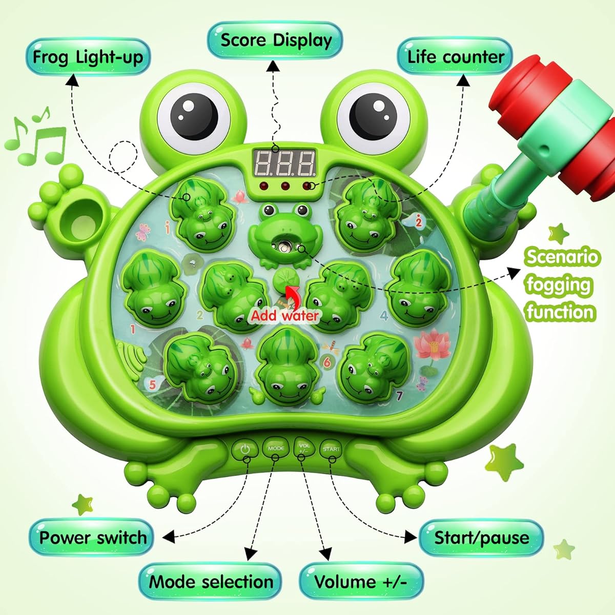 HopeRock Toddler Toys,Toys for 2 Year Old Boy,Whack A Frog Game,5 Modes,45 Levels,with 9 Music Spray and Light-up,Baby Toy Gifts for Early Learning Education,Birthday Gift for Kids Age 2-5