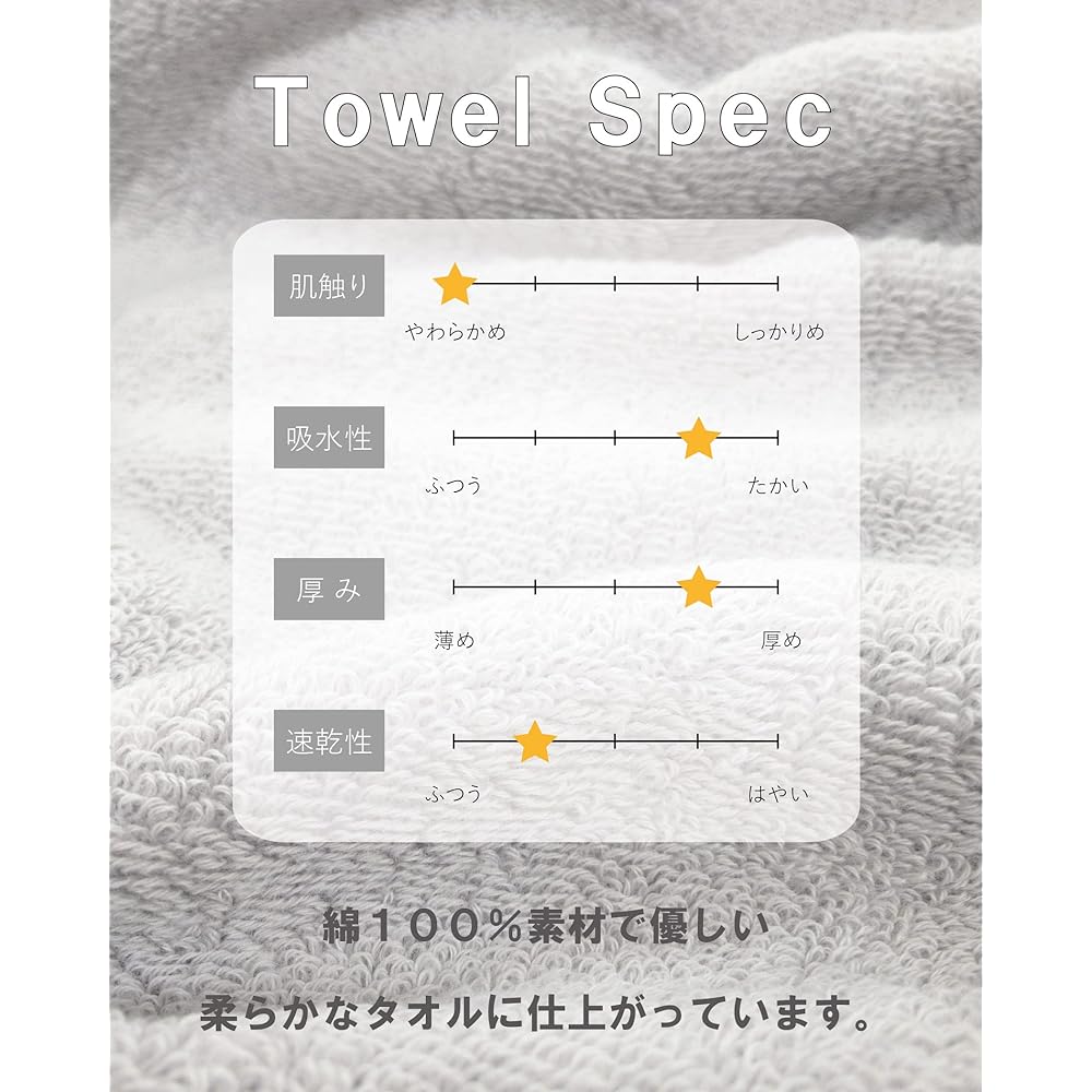 Bath Towel Imabari Large Set of 2, Thick, Large, Made in Japan, Certified, Absorbent, 70 x 130 cm, 100% Cotton, Reversible, Gray x Turquoise
