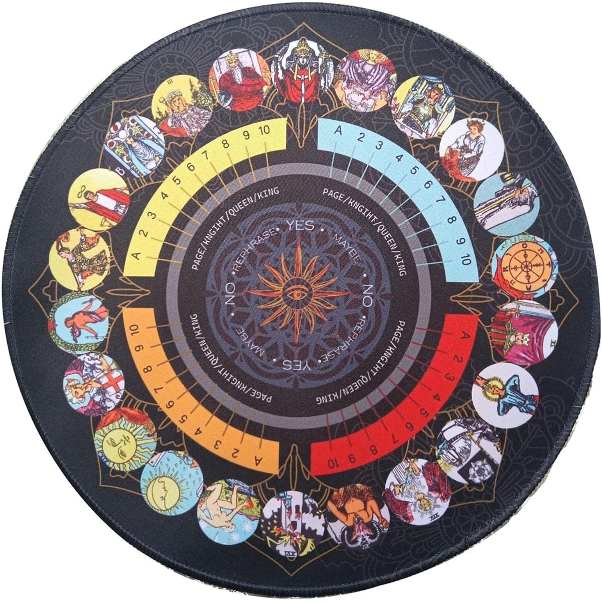 Littryee Pendulum Board, Dowsing Divination, Buddhist Altar Tarot Card Pad, Dowsing Pendulum Ceremony Rubber Mat, Dowsing Divination, Metaphysical Message Board, Buddhist Altar Supplies, Divination Plate