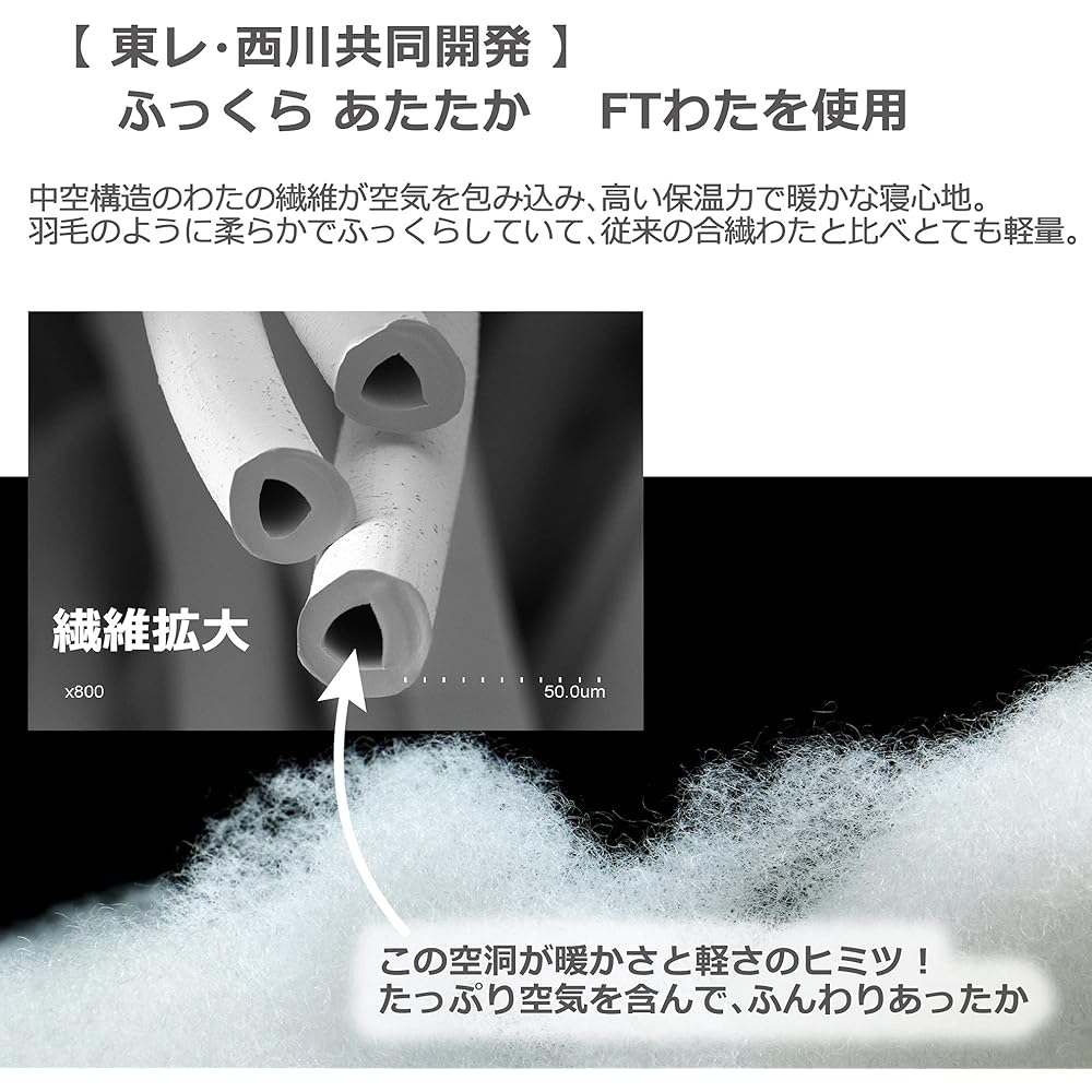 Nishikawa [Nishikawa] Seven Days Comforter, Semi-double White, Does not allow heat to escape, Lightweight special fiber that contains air, Special quilt structure that fits the body, Antibacterial, odor resistant, dust mite resistant, Washable, Dust res
