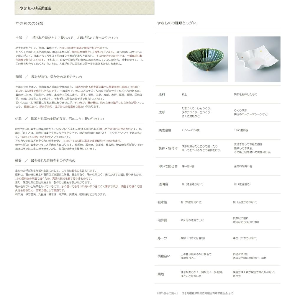 Tea Utensils Matcha Sieve Top (Stainless Steel) [8 x 8.5cm] Restaurants, Inns, Japanese Tableware, Restaurants, Commercial Use