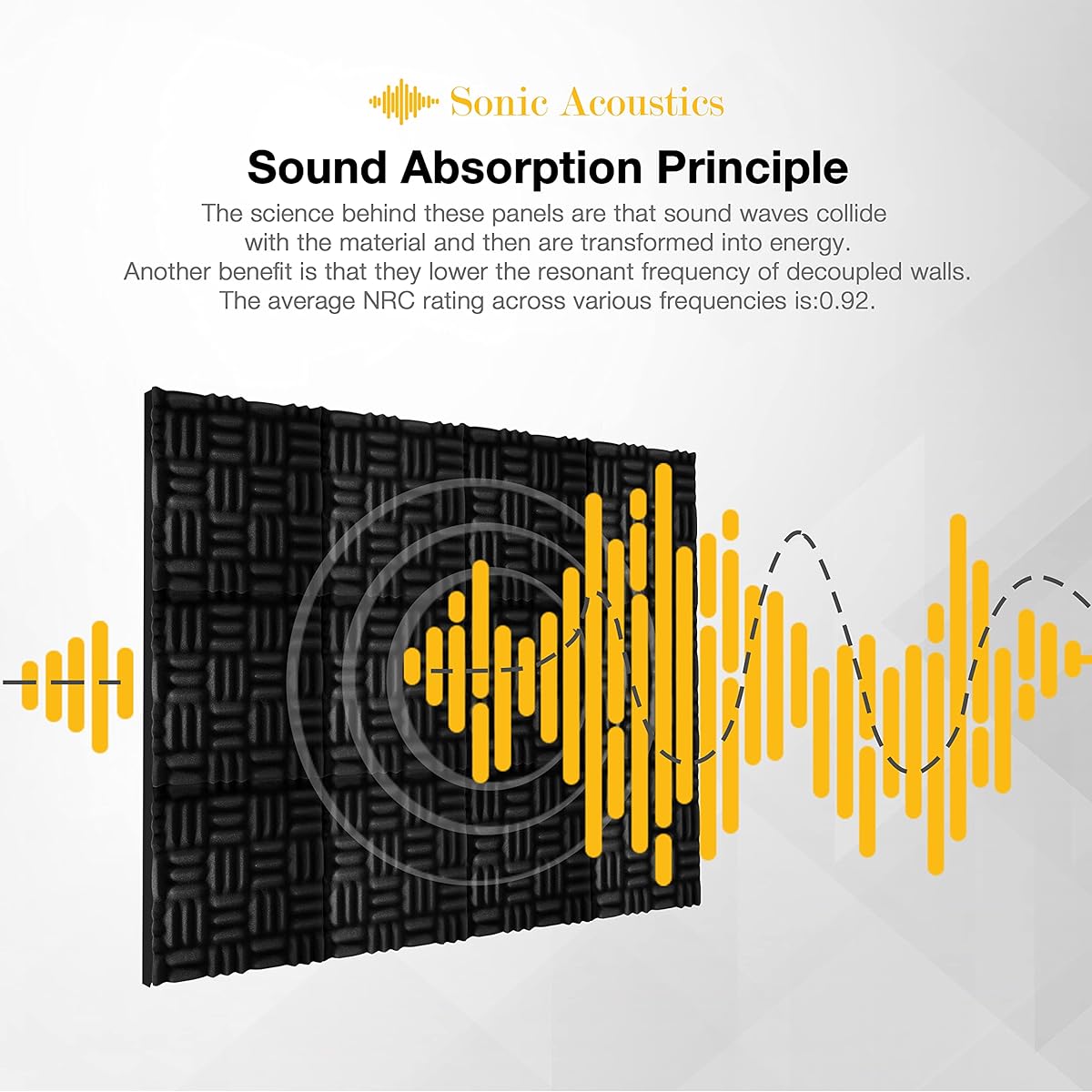 sonic acoustic panel