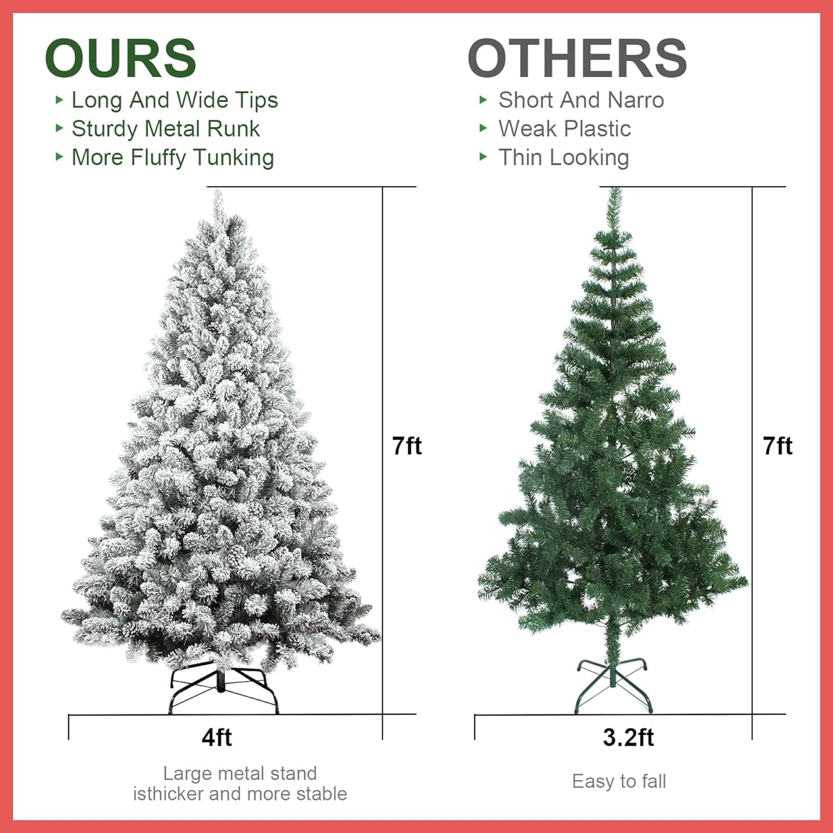 Maylaviu Artificial Snow Christmas Tree, 7ft Flocked Artificial Christmas Tree, Flocked Hinged Christmas Tree with Pine Cones, Reinforced Metal Base, Easy Assembly, Holiday Indoor Home Office Decoration