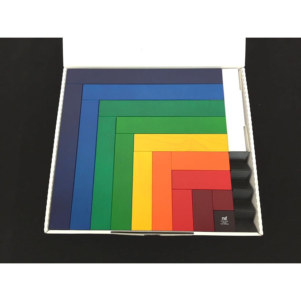 Naef Angular