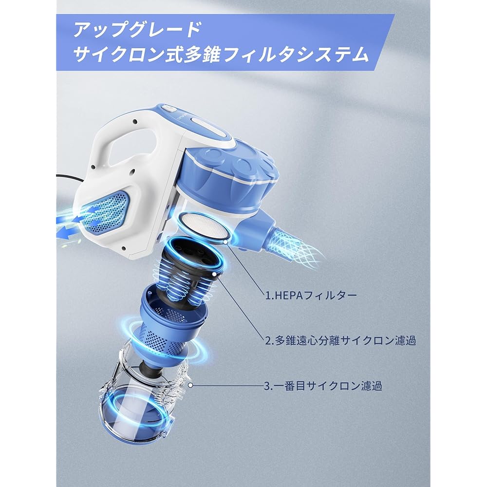 [Filtration Upgrade] Cord Vacuum Cleaner Vacuum Cleaner 20KPa 600W Super Strong Suction Stick Cleaner Cyclone with Telescopic Pipe Handy Vacuum Cleaner 2way Lightweight 6m Cord Multilayer Filtration Blue LYSOR