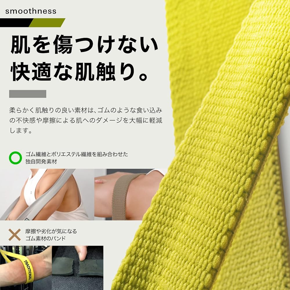 [U.S. Patented / Good Design Award] VRTX Fitness Band - Hard to break, gentle on the skin, fully washable, high strength, pull-up support