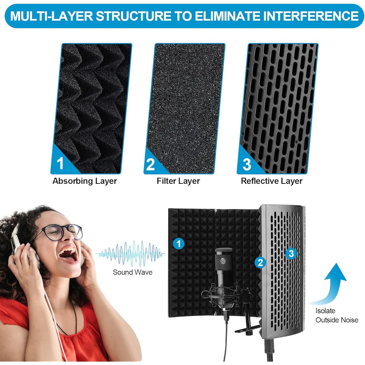 Microphone Isolation Shield HAKUTA Microphone Isolation Shield with Tripod Stand and Pop Filter Highly Absorbent Foam Filter Vocals Foldable Sound Equipment Studio Broadcast