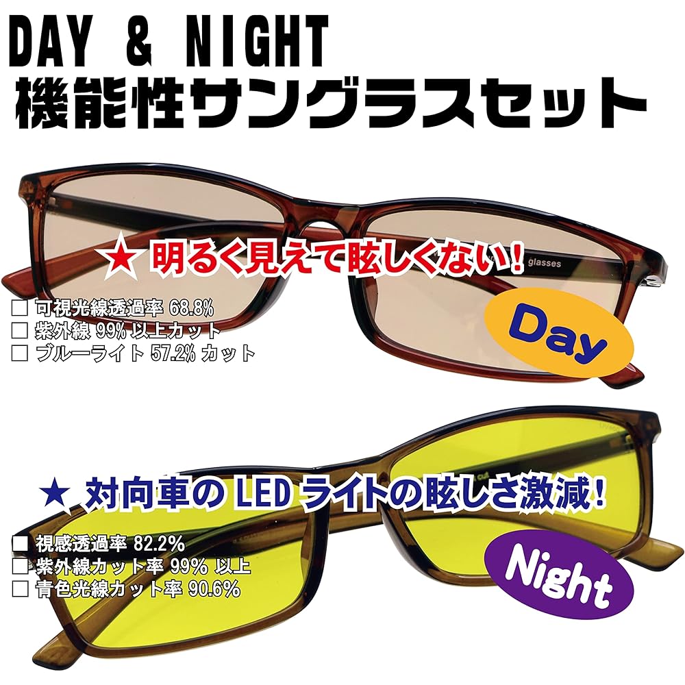 [Senior "Ai" Club] senior club 2801FNSG2 "Refreshing vision" Day & Night Sunglasses Set of 2 that helps with weakened eye function PC Glasses Drive 2801FN Sunglasses Set