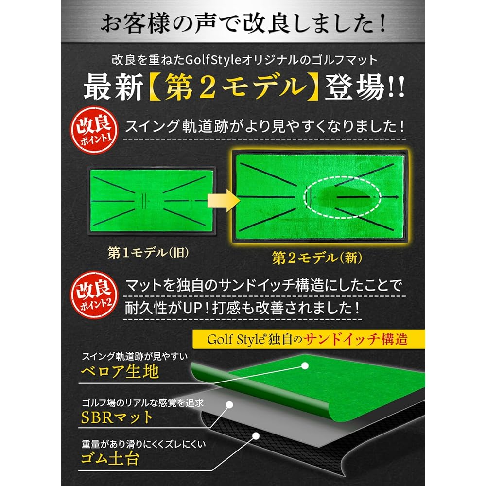 GolfStyle Golf Mat Golf Practice Mat Practice Swing Practice Equipment Indoor/Outdoor Artificial Grass Rubber Mat Practice Shot Mat for Practice