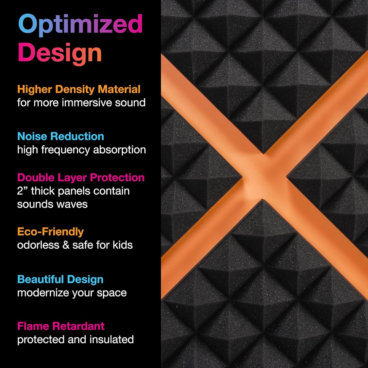 Fstop Labs Acoustic Foam Panels 2" x 12" x 12" Pyramid Sound Absorbing Panels Soundproofing Studio Sound Panels Absorbing Treatment Wall Tiles (24 Pack, Black)