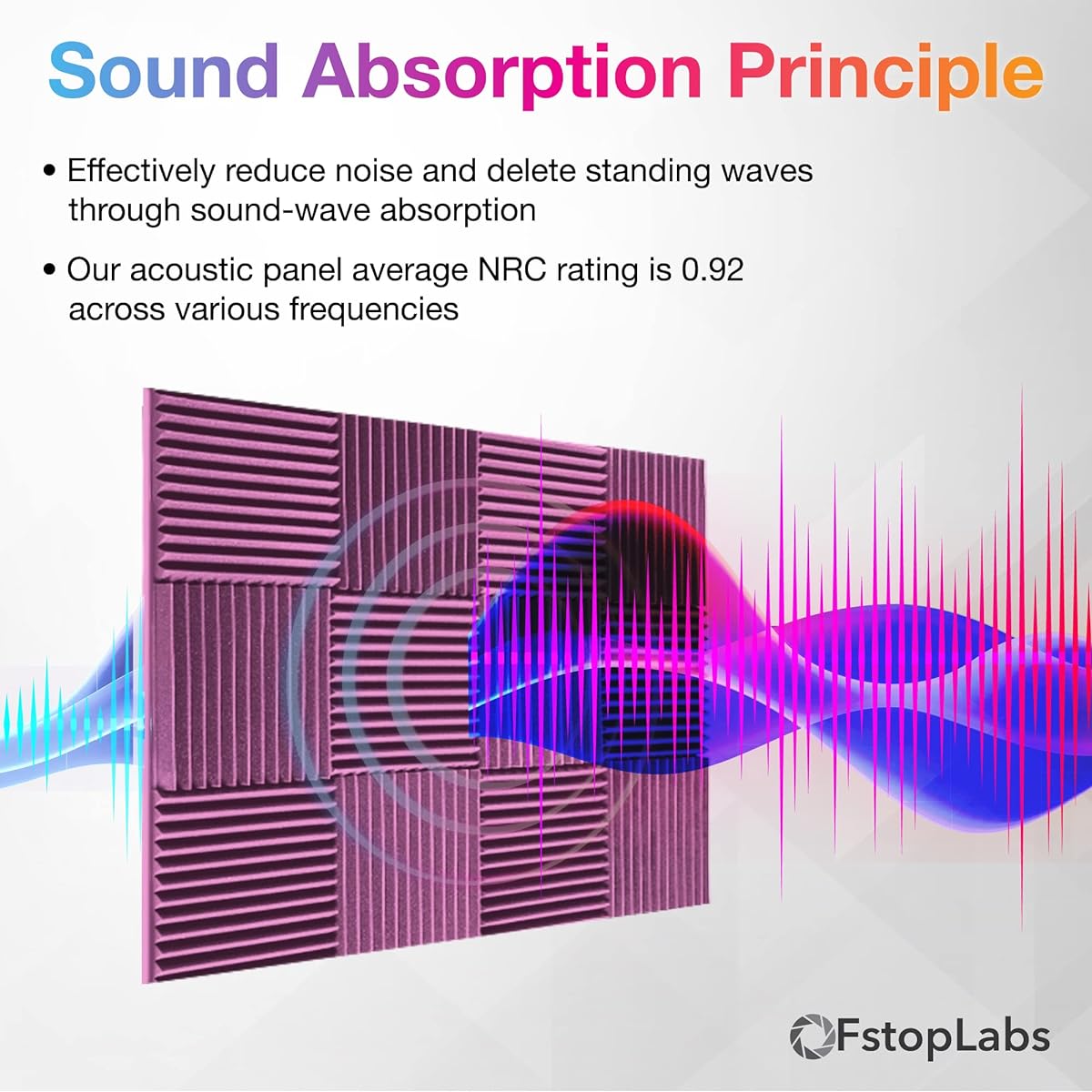 Acoustic Panels 2" x 12" x 12" Acoustic Foam Panels Studio Wedge Tiles Purple Set of 12
