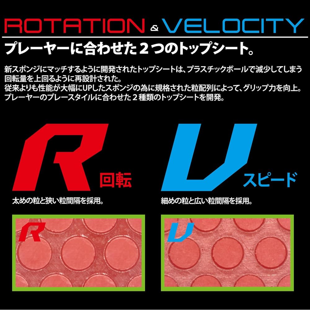 andro Table Tennis Rubber Lasanter R42 Total Balance Performance 112287