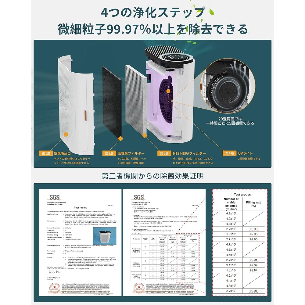 BREEZOME Air Purifier, 2023 Edition, Compatible with 20 Tatami Mats, UV Light, Disinfectant, Dust, Pollen, Tobacco, Cats, Dogs, Pets, Deodorization, 3 Stage Air Flow Adjustment, Automatic Control,