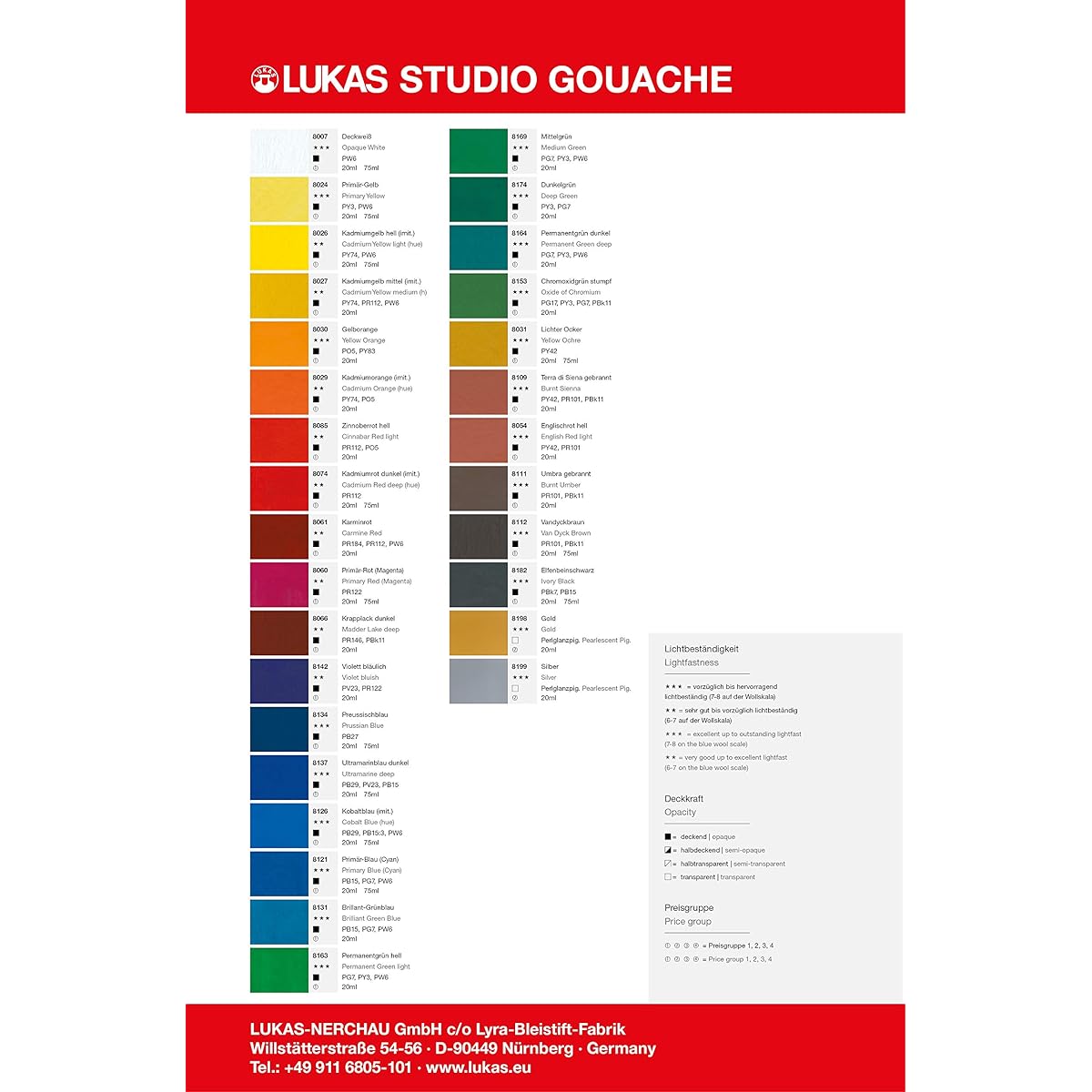 Lukas Opaque Watercolor Paint Gouache 20ml x 6 Color Set