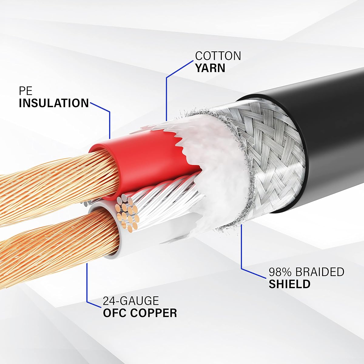 LyxPro 300ft XLR Microphone Cable Balanced Male to Female 3-Pin Mic Cord for Powered Speakers, Audio Interfaces, Professional Pro Audio Performance and Recording Devices - Pink