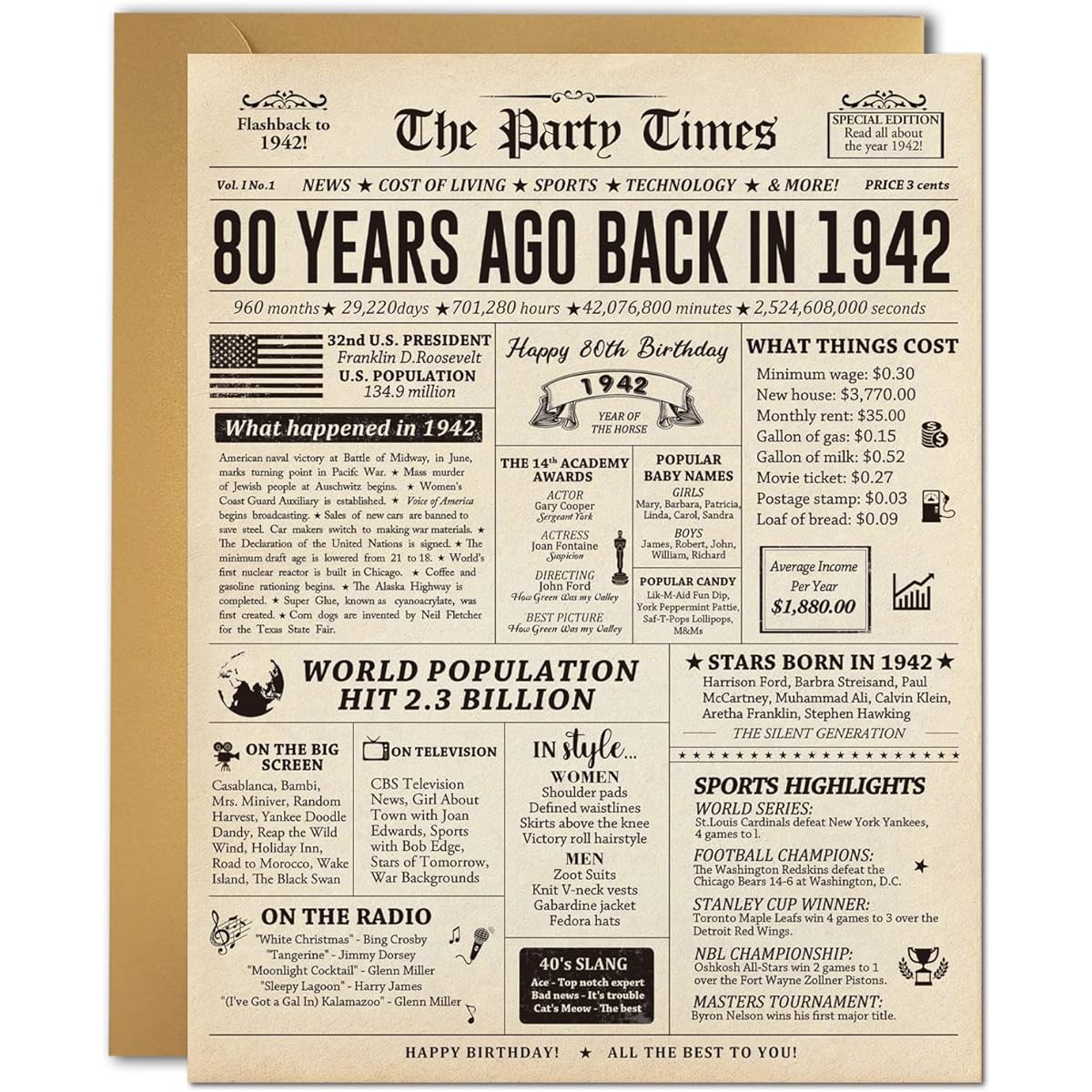 Funny 80th Birthday Gifts for Men and Women, Jumbo 80th Birthday Card for Dad, Mom, Husband, Wife, Friend, Before 80, 1942 Card