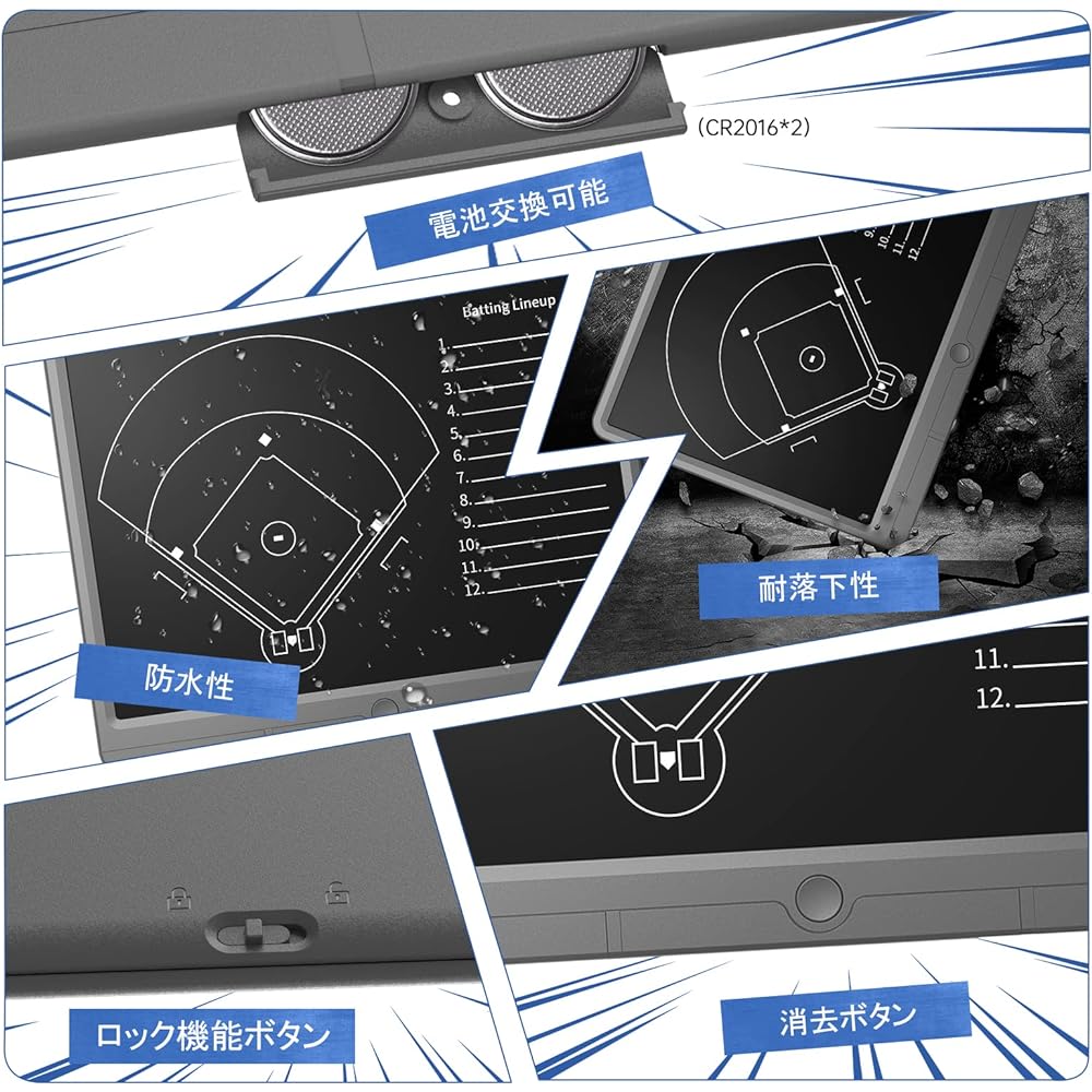 GIGART Strategy Board, Strategy Board, Equipped with Lock Function, Strategy Board, Dedicated Pen Included, Strategy Board, Tactical Board, Electronic Strategy Board, Coach Board, Strategy Guidance, Easy to Carry, Popular Gift