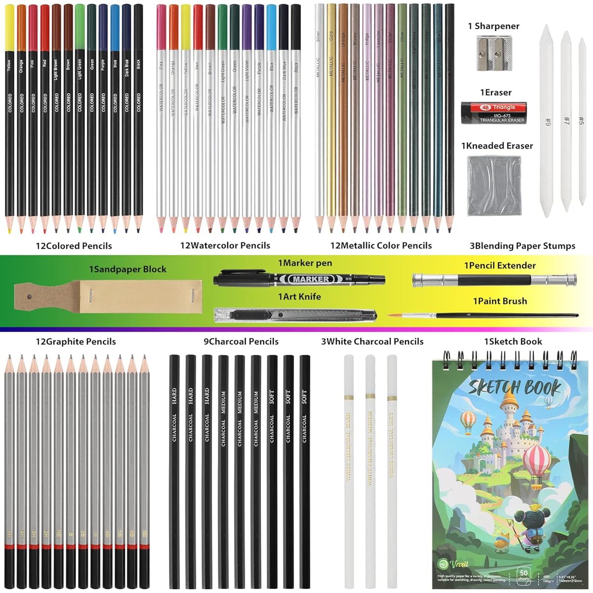 Vnzil 72 Piece Drawing Kit Sketch and Draw Art Set with Colored Pencils, Charcoal Graphite Pencils and Sketchbook for Adults, Teens and Beginner Artists