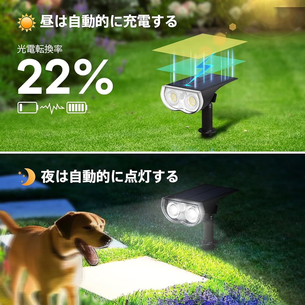 Linkind Advanced Light Solar Light, Outdoor Motion Sensor, Solar Spot, with Motion Sensor, Automatic Lighting, Super Bright, 2-Way Device Method (Ground Insertion Type, Wall Mounted Type), IP65 Waterproof, Disaster Prevention Light, Earthquake, Tsunami,