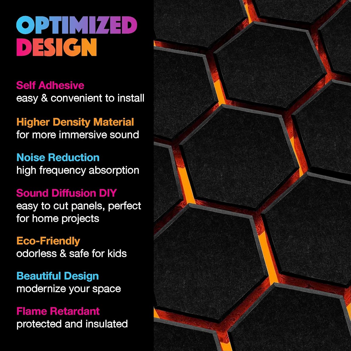 Sound absorbing material: extra thick urethane foam