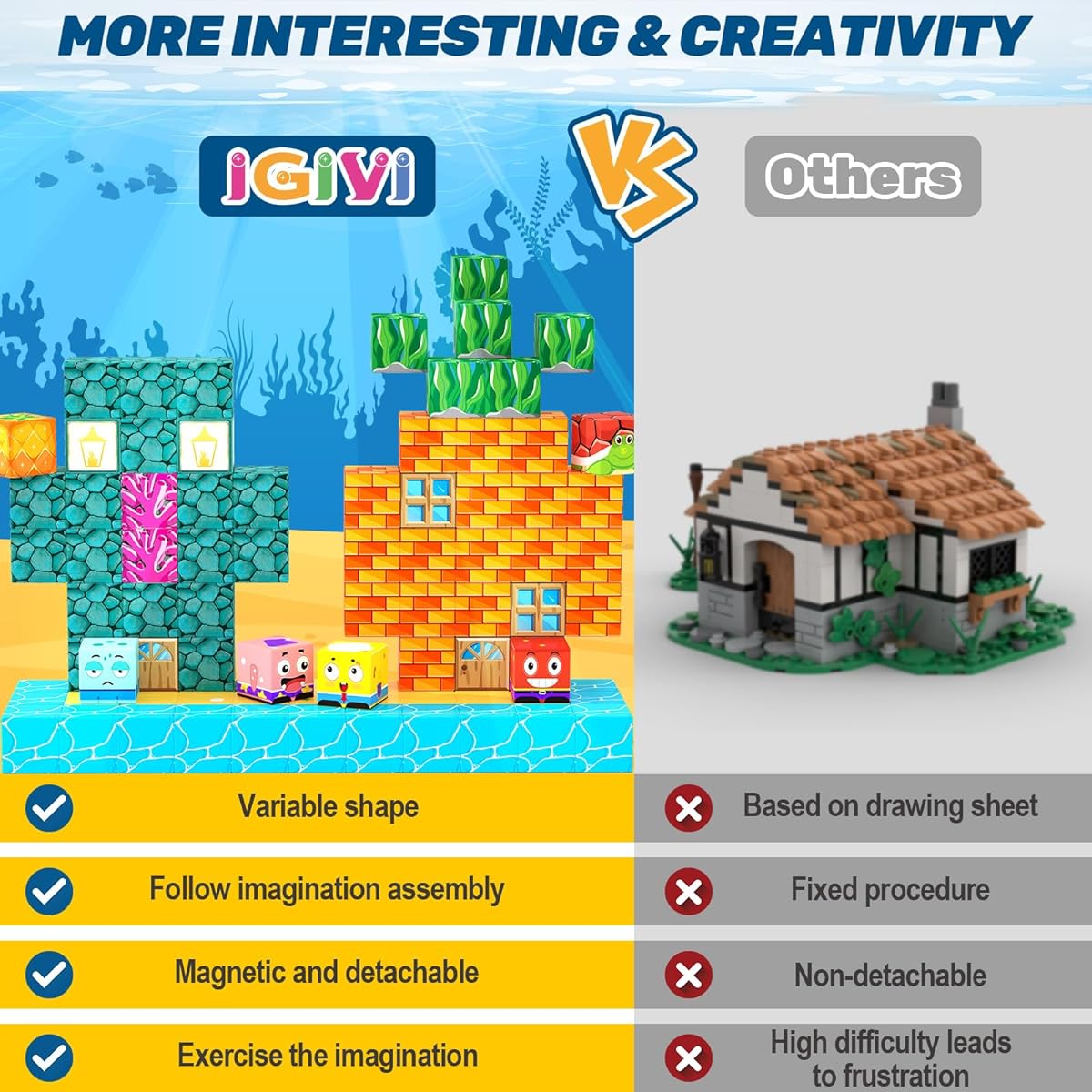 IGIVI Magnetic Blocks Building Toys for Kids