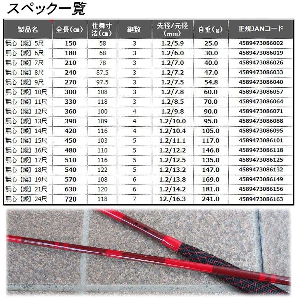 Gokuspe Spatula Rod Hard Type Tip Mushin San 8 Shaku