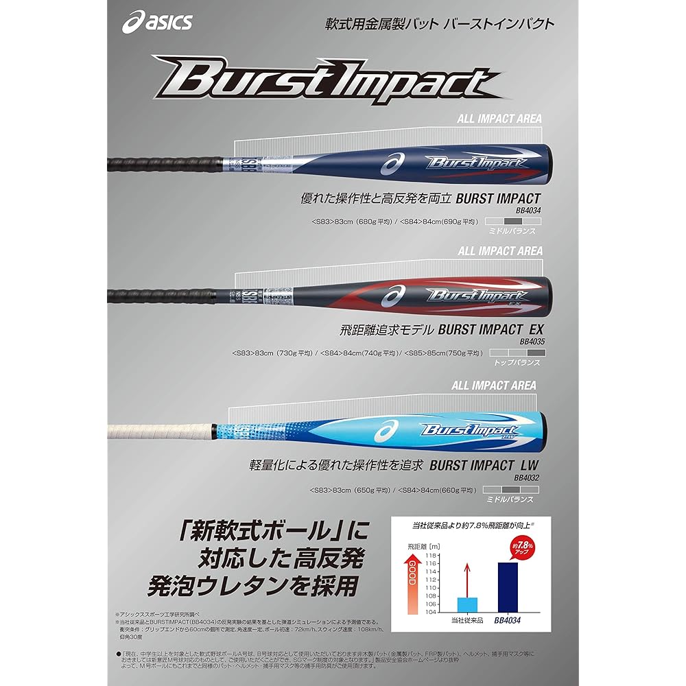 asics Baseball Softball Metal Bat BURST IMPACT EX Burst Impact EX BB4035