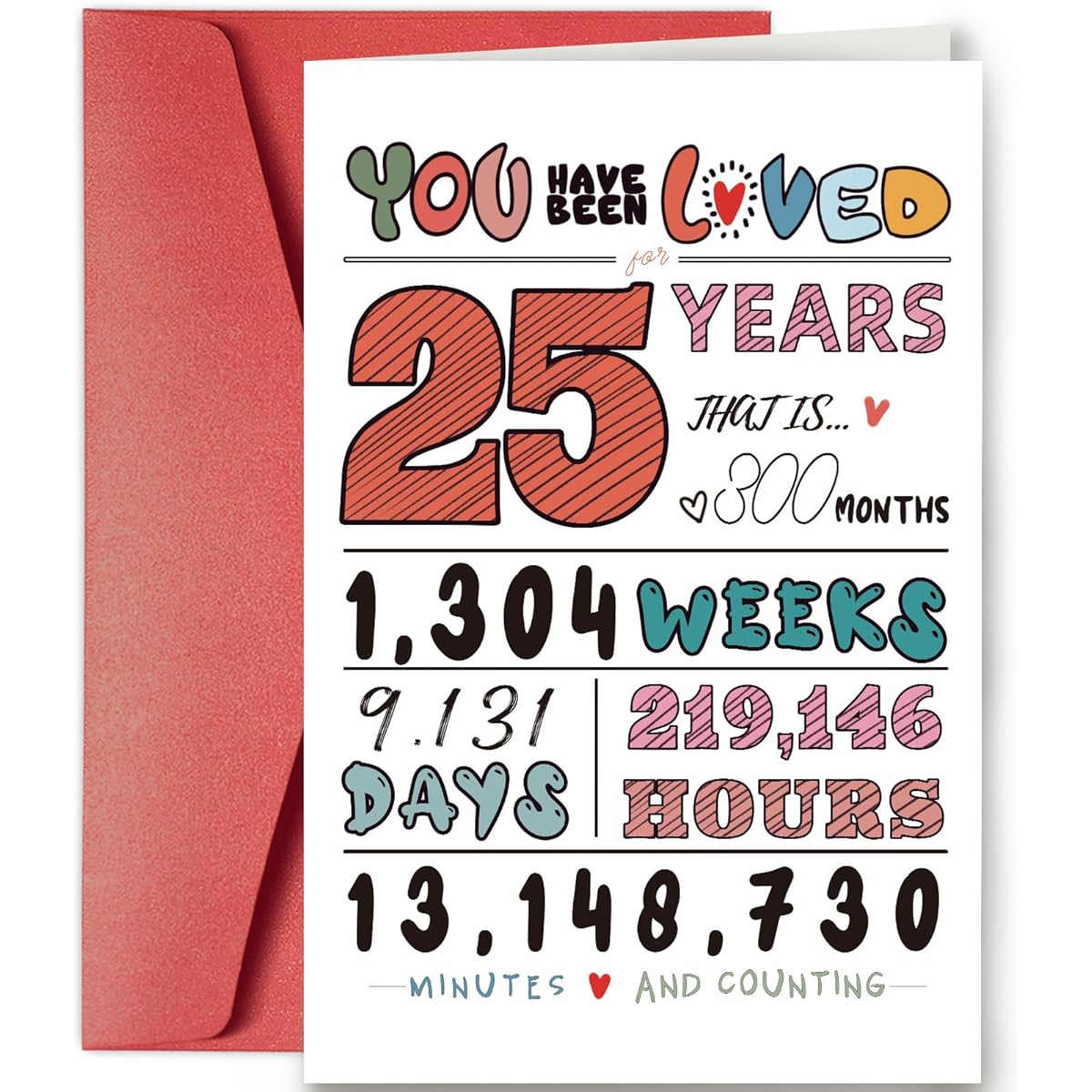 SuperShunhu Happy 25th Birthday Cards for Friend, Cute 25th Birthday Cards Gifts for Him and Her, 25th Birthday Cards for Women and Men