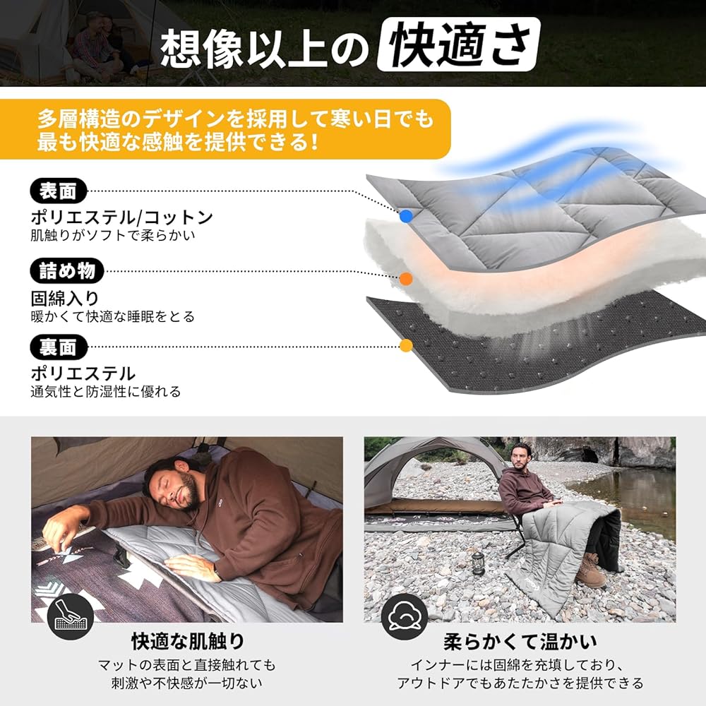 KingCamp Cot Mat, Foldable, Ultra Lightweight, Non-Slip, Fixed, Cotton Included, Nap Mat, Camping Mat, Compact, 190*64cm, For Sleeping in the Car, Sleeping in a Tent, and Disaster Prevention
