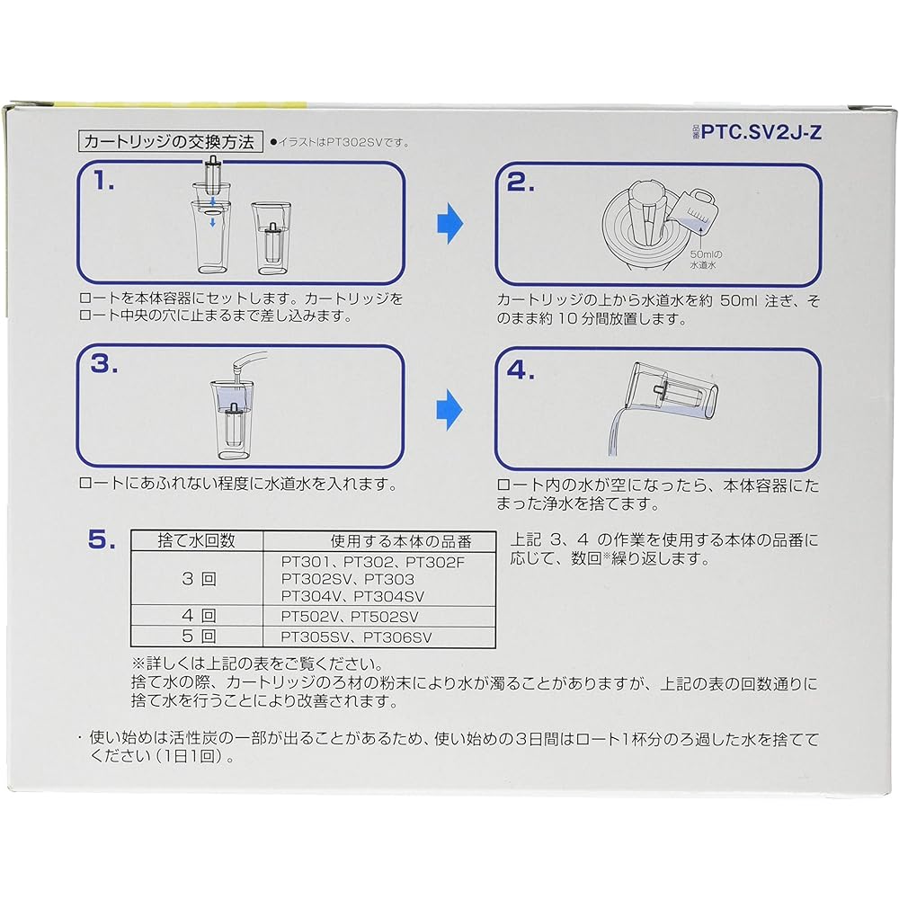 Trevino Pot Type Water Purifier PT Series Replacement Cartridge Toray PTC.SV2J-Z White
