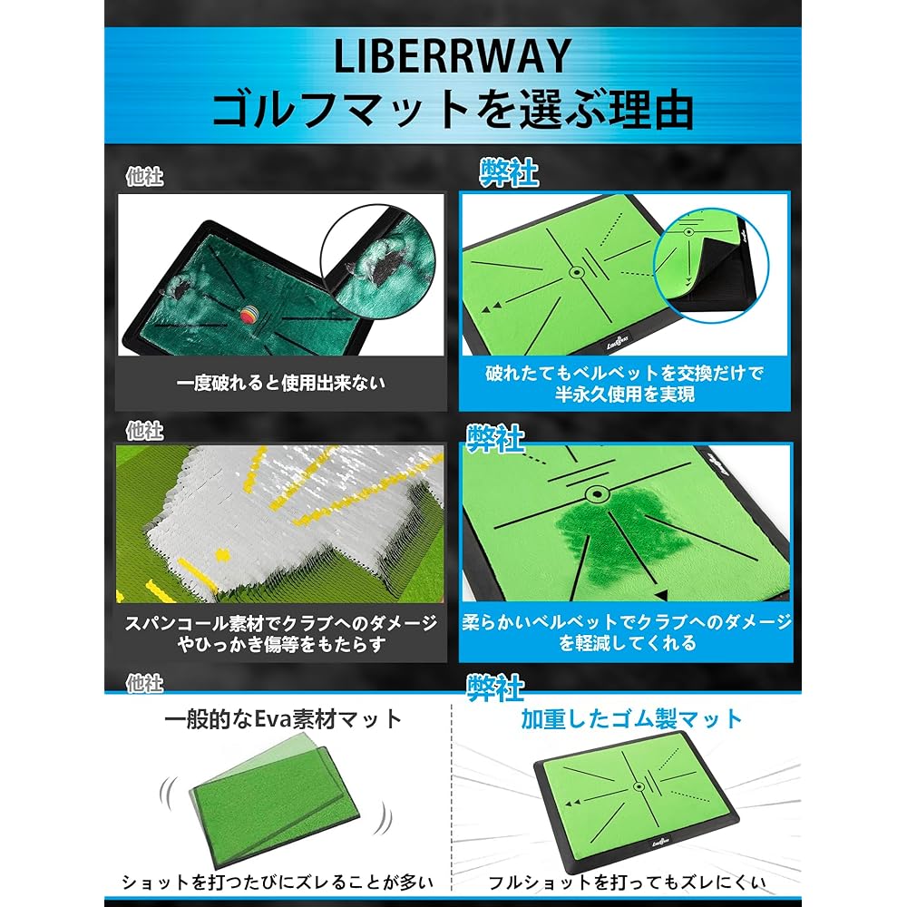 LIBERRWAY [Can be used semi-permanently] Golf practice mat, leaves marks, golf mat, approach practice mat, indoor golf practice mat, allows you to see turf marks, shot mat, rubber mat, practice swing, iron swing, duff check, for practice, 31 x 41 cm