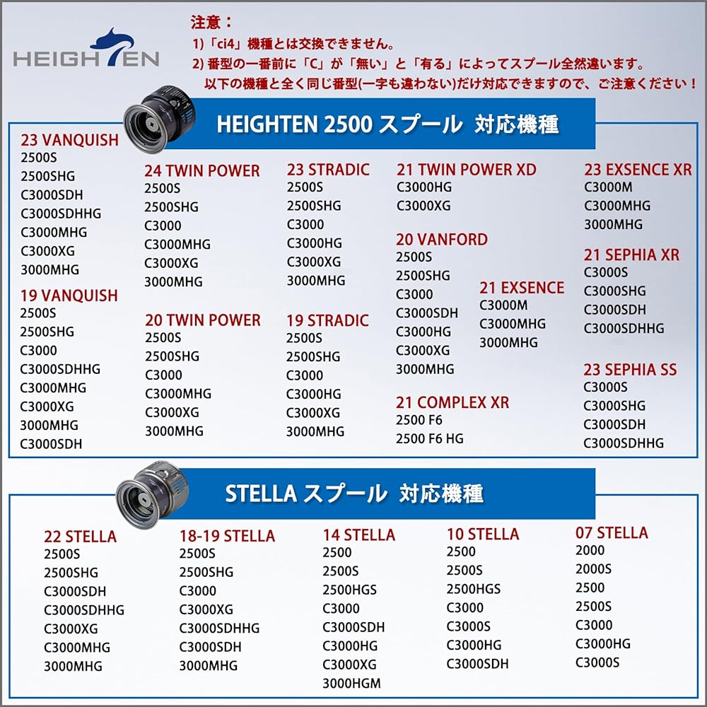 HEIGHTEN Reel Spool Shagomi Yumeya S-20 Type Replacement Spool Compatible with #2500 to #3000 Compatible with Stella/Twin Power/Vanquish/Vanford/Straddic/Exsence/Sephia/Complex