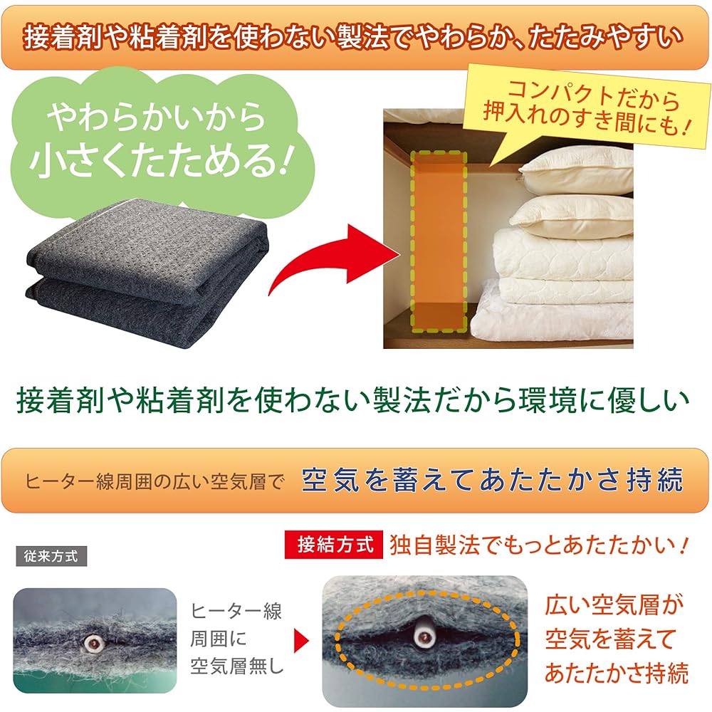 KODEN VWU1013 Hot Carpet, 1 Tatami Mat, Gray, Folds Small, Energy Saving, Slide Temperature Adjustment, Dani Clean, 176 x 88 cm