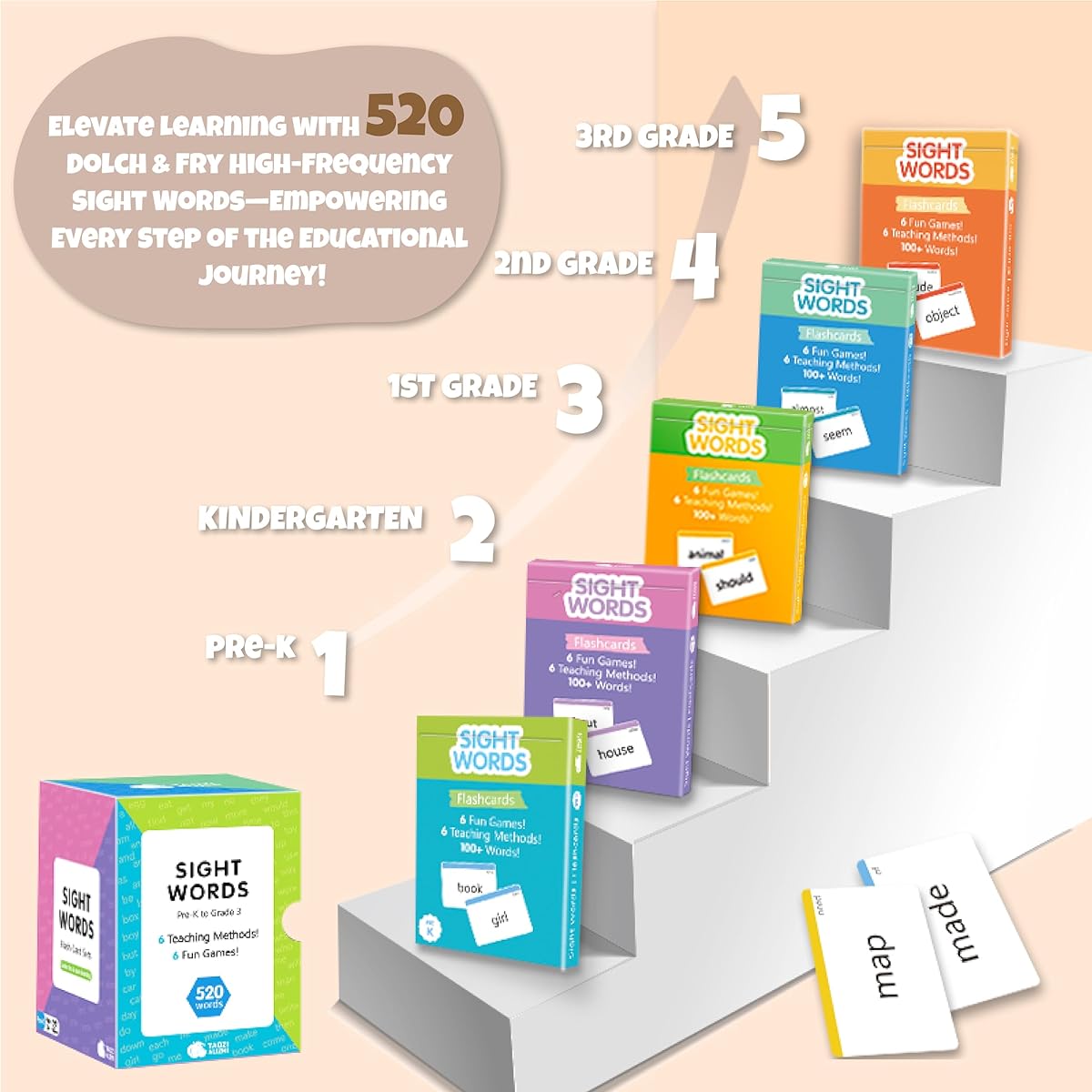 TAOZI&LIZHI 520 Sight Words Flash Cards Set for Kindergarten 1st Grade/2nd Grade/3rd Grade Homeschool (Ages 3/4/5/6/7/8/9) Dolch and Fry High Frequency Sight Words/Learning Vocabulary