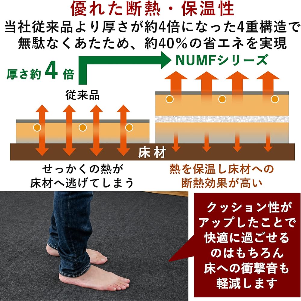 [Yamazen] Energy Saving Fluffy Hot Carpet Electric Carpet 2 tatami mats (6 hours auto-off timer) (mite extermination function) (left and right heating side switching) (non-slip backing) (176cm x 176cm) Black NUMF-E206