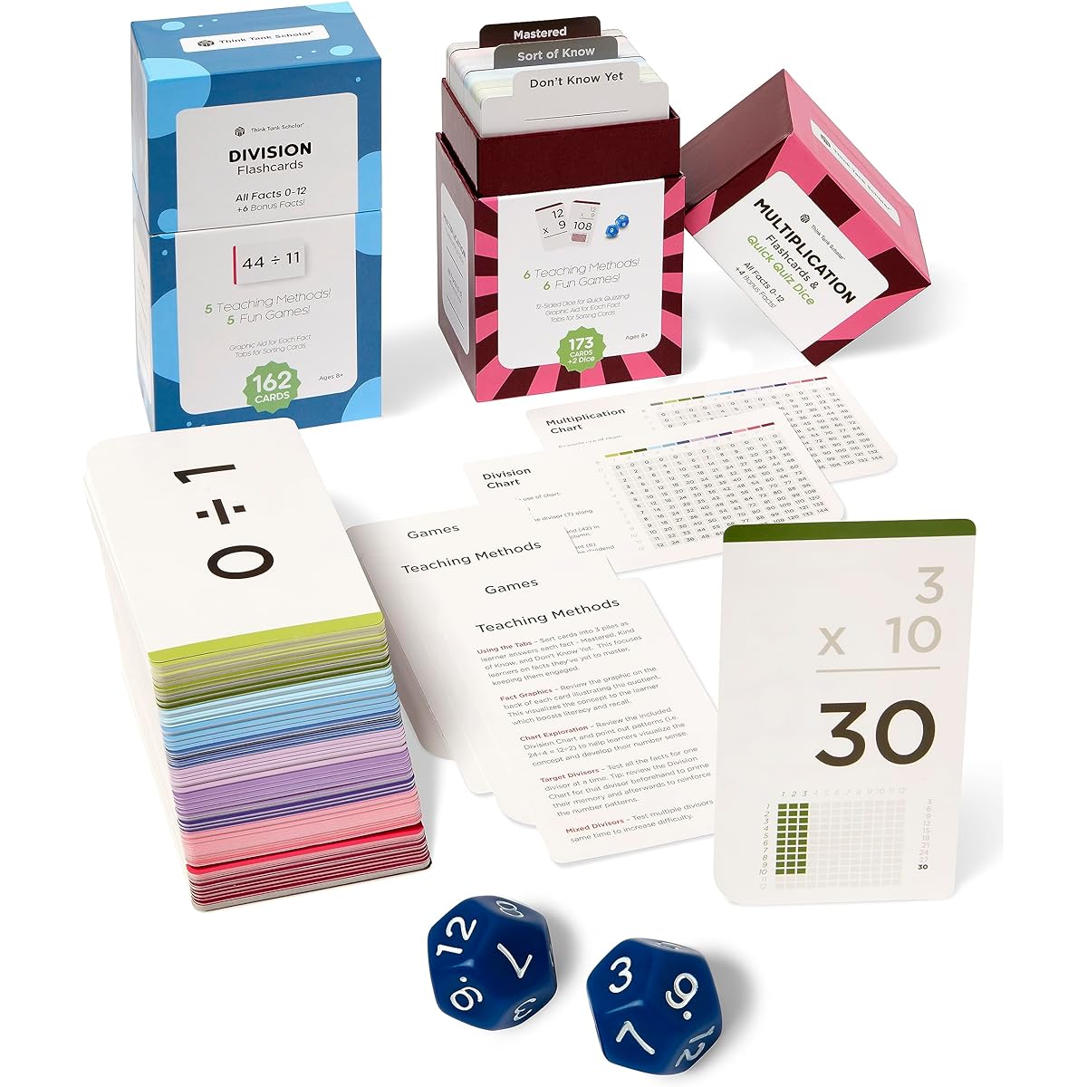 Think Tank Scholar 335 Multiplication and Division Flash Cards All Facts 0-12 Best for Kids in 3rd, 4th, 5th & 6th Grade