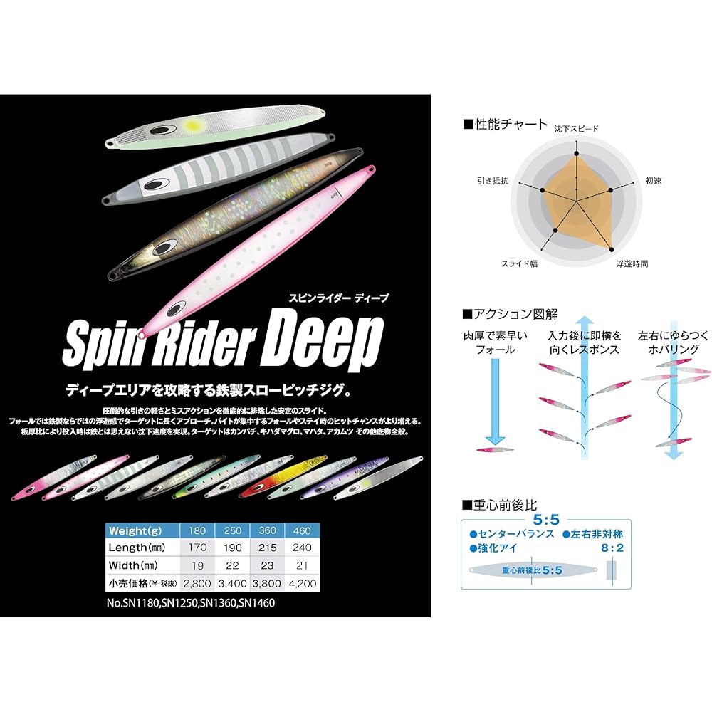Nature Boys Spin Rider Deep Spin Rider Deep SN1180-11K 180g