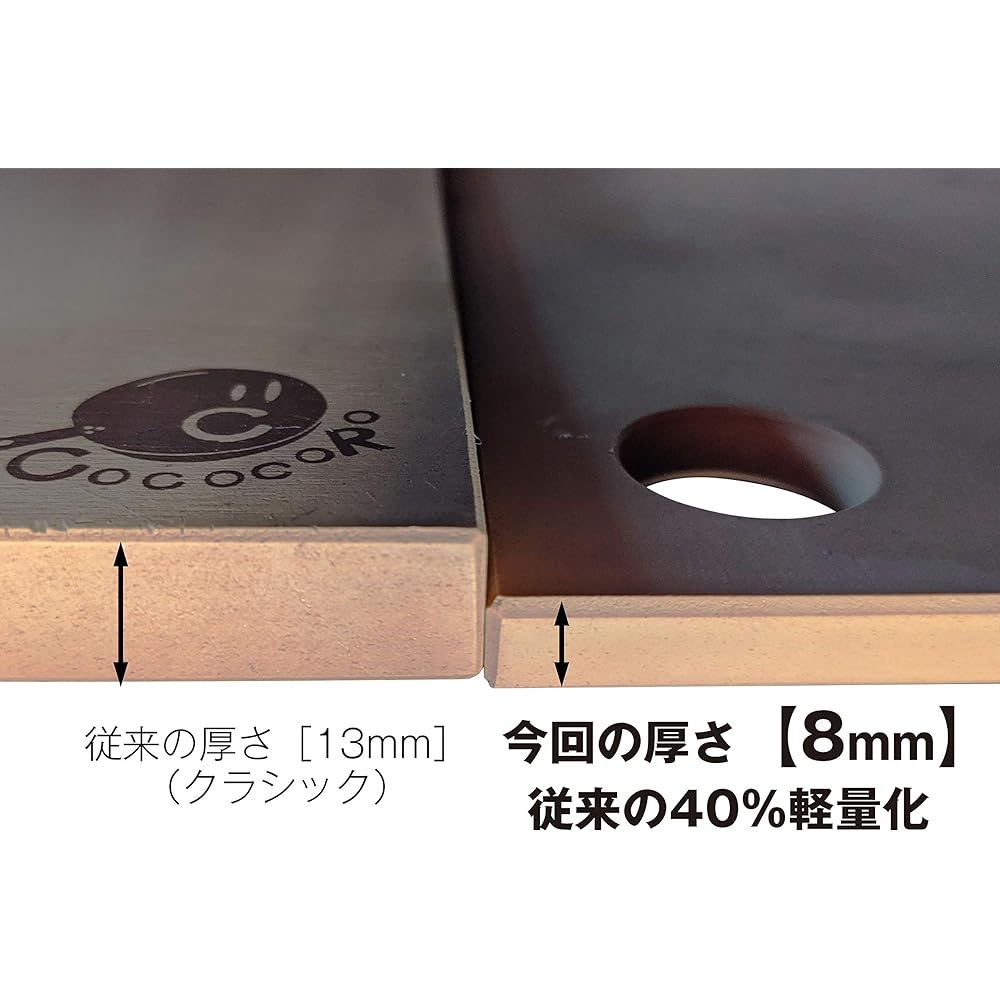 (Cococoro)COCOCORO Cutting Board (Jumbo)