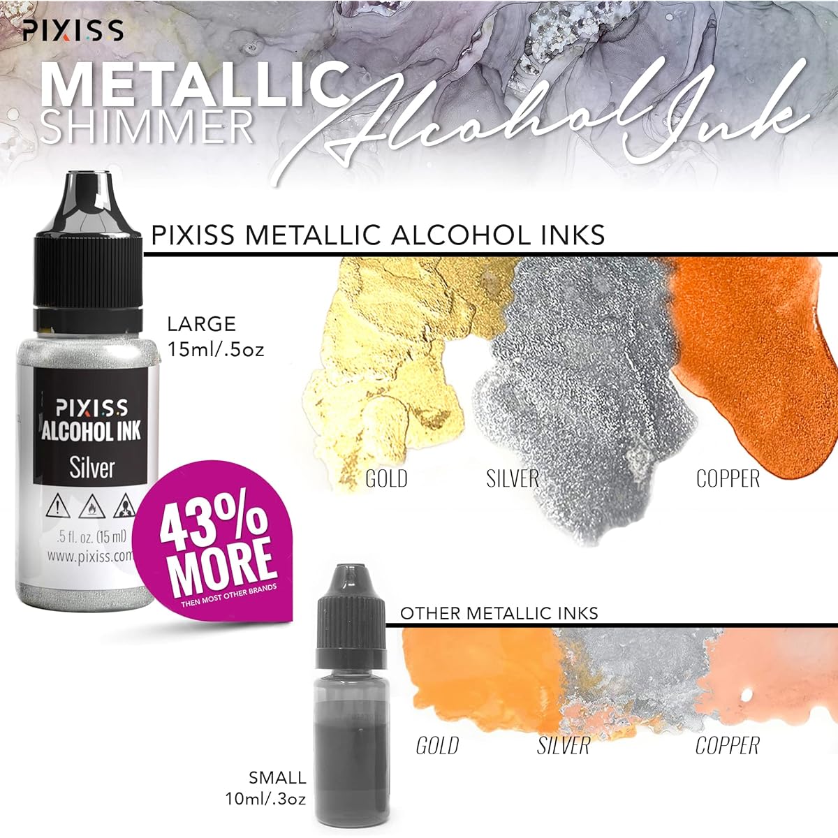 Metallic Alcohol Ink Set - Metal Color Alcohol Based Inks for Epoxy Resin Art - Concentrated Shimmer Alcohol Paint Color Dye for Resin - 4oz White Alcohol Ink - Pixiss Alcohol Ink Blower