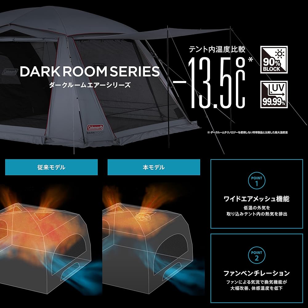 Coleman Tent Tarp Tough Dome Air/240+ Hexa Set for 3 to 4 People 2000039088