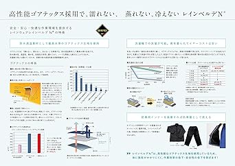 [Midori Anzen] Rainwear Rain Verde N(R) Gore-Tex Standard Specification Bottoms Royal Blue LL