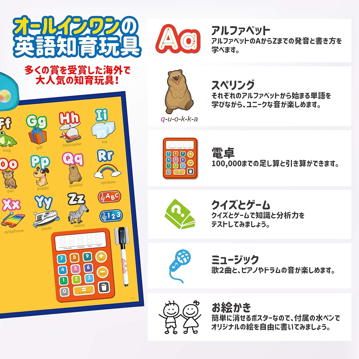 i-Poster: My Learning Board - Electronic Interactive Talking Poster English Educational Toy for 3-6 Year Olds