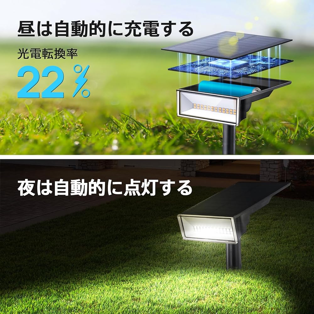 Linkind Solar Light Outdoor Hikari Novation Wooden Light Waterproof Outdoor Garden Light Brilliant Light (4 Pieces, Light Bulb Color)
