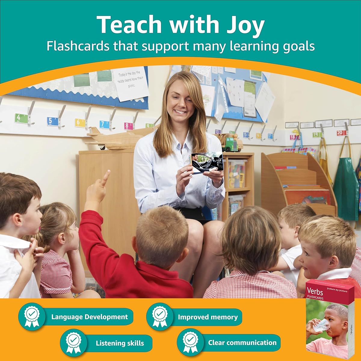 Picture My Picture Verbs Flashcards | 40 Action Language Development Educational Photo Cards | Speech Therapy Materials and ESL Materials
