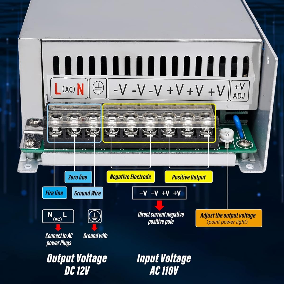 KHEARPSL Universal Control Switching Power Supply 110V/220V AC to DC Adapter Driver for CCTV Camera 3D Printer Computer Project (12V 83.3A 1000W)