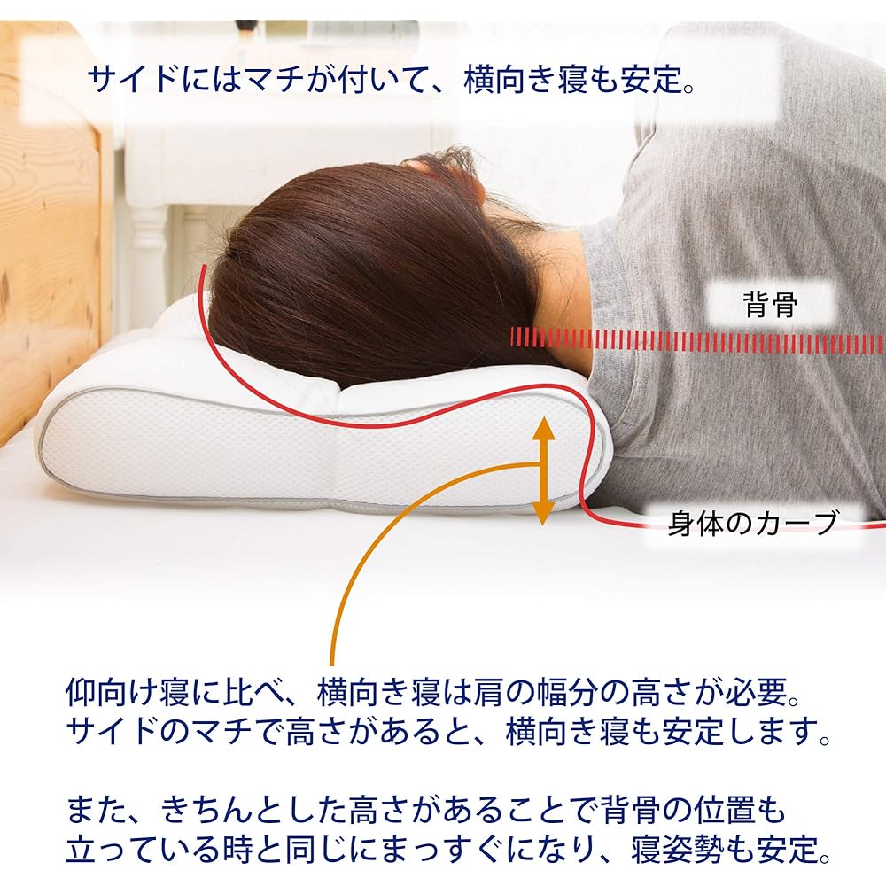 Nishikawa Polyethylene Pipe Healthy Pillow Recommended by Doctors, Low, Supervised by Doctors of Medicine, Ideal Sleeping Position, Supports Back and Side Lying, Height Adjustable, Fully Washable, Highly Breathable, Good Sleep, Easy Shoulder Sleeping, S