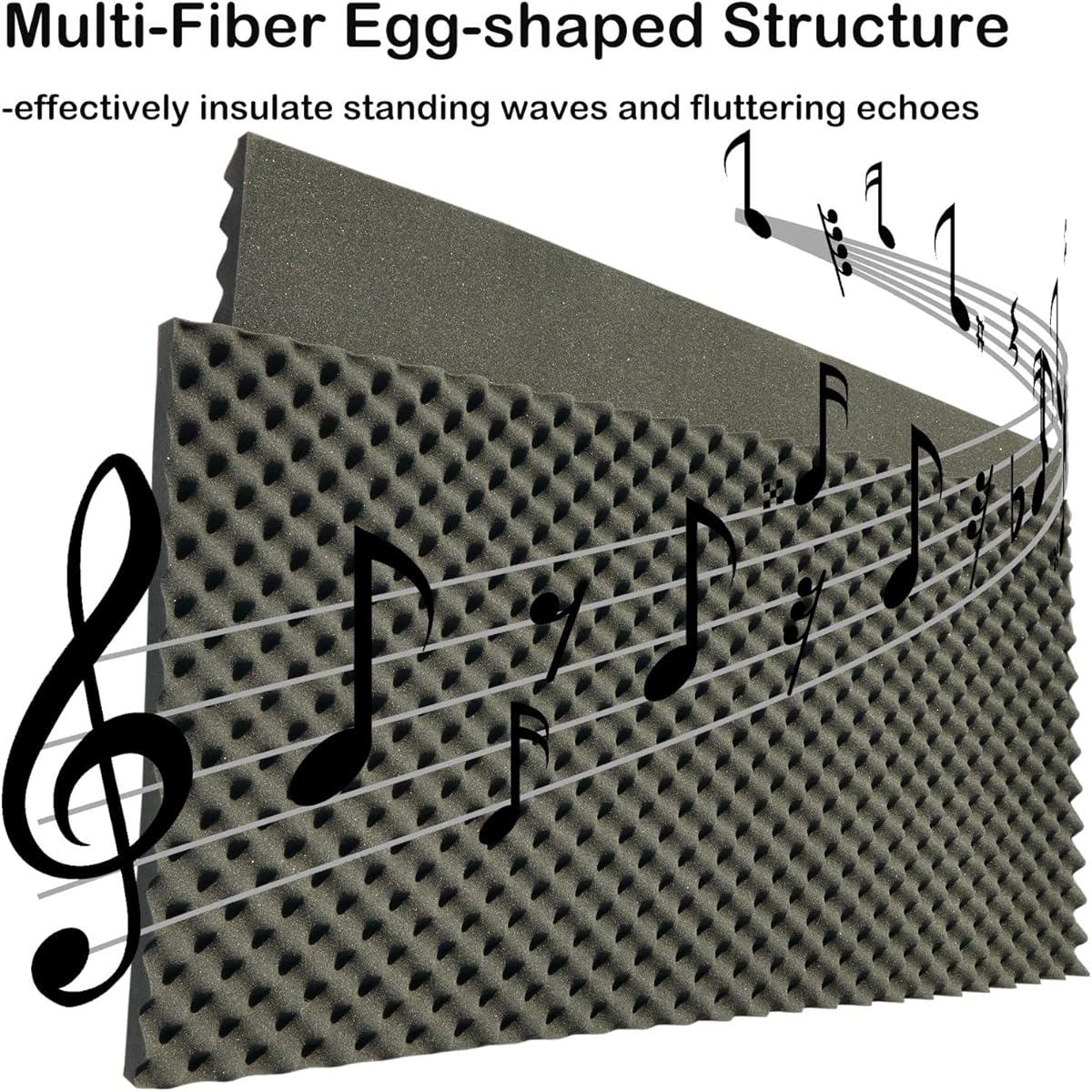 KTOESHEO 4 Pieces Egg Crate Foam Soundproof Foam (4P Black)