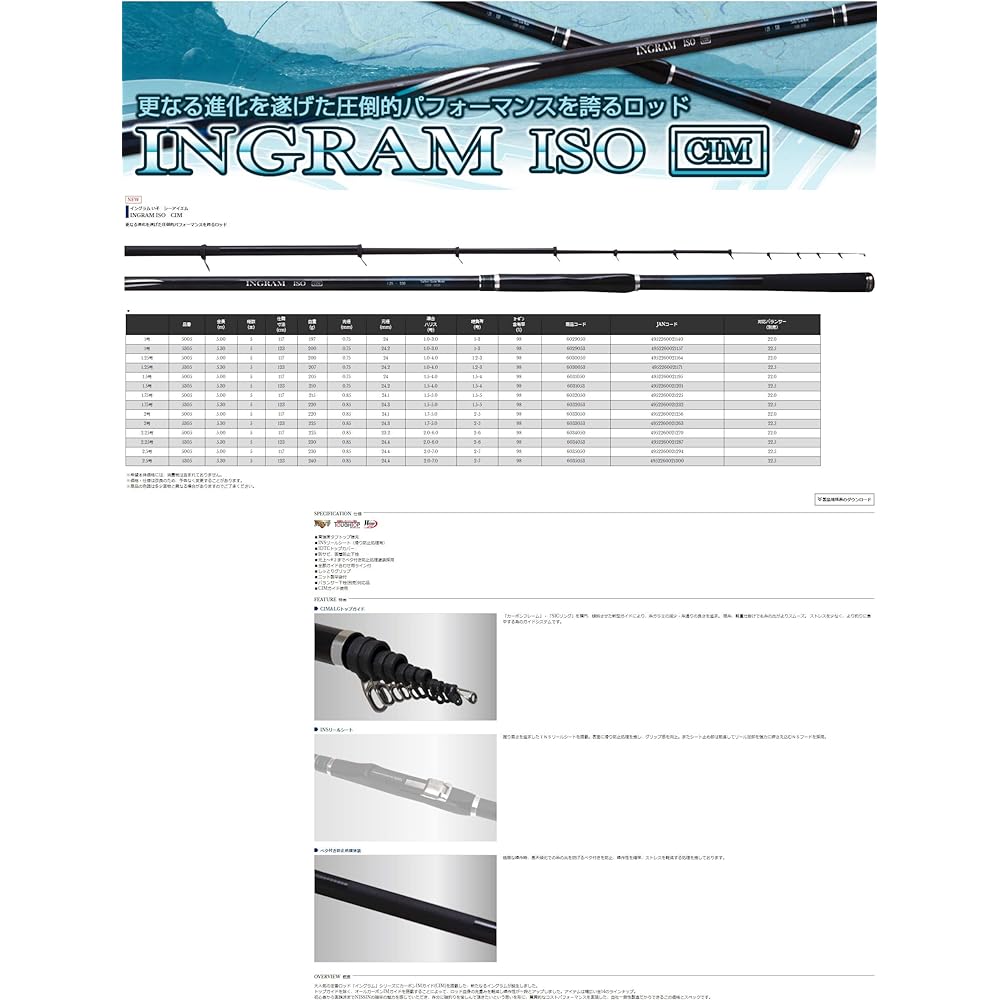 Uzaki Nisshin Rod Ingram ISO CIM