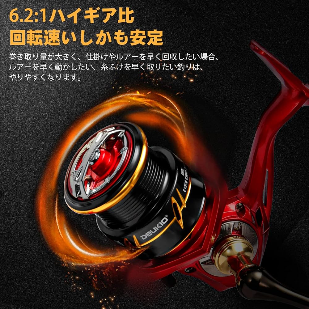 Spinning reel No. 3000 Lightweight Maximum drag force 8Kg Left and right interchangeable handles Can be used for embankment fishing, cast fishing, and lure fishing Versatile fishing reel Ideal for Sabiki, sea bass, and parent squid fishing Reel Suitable
