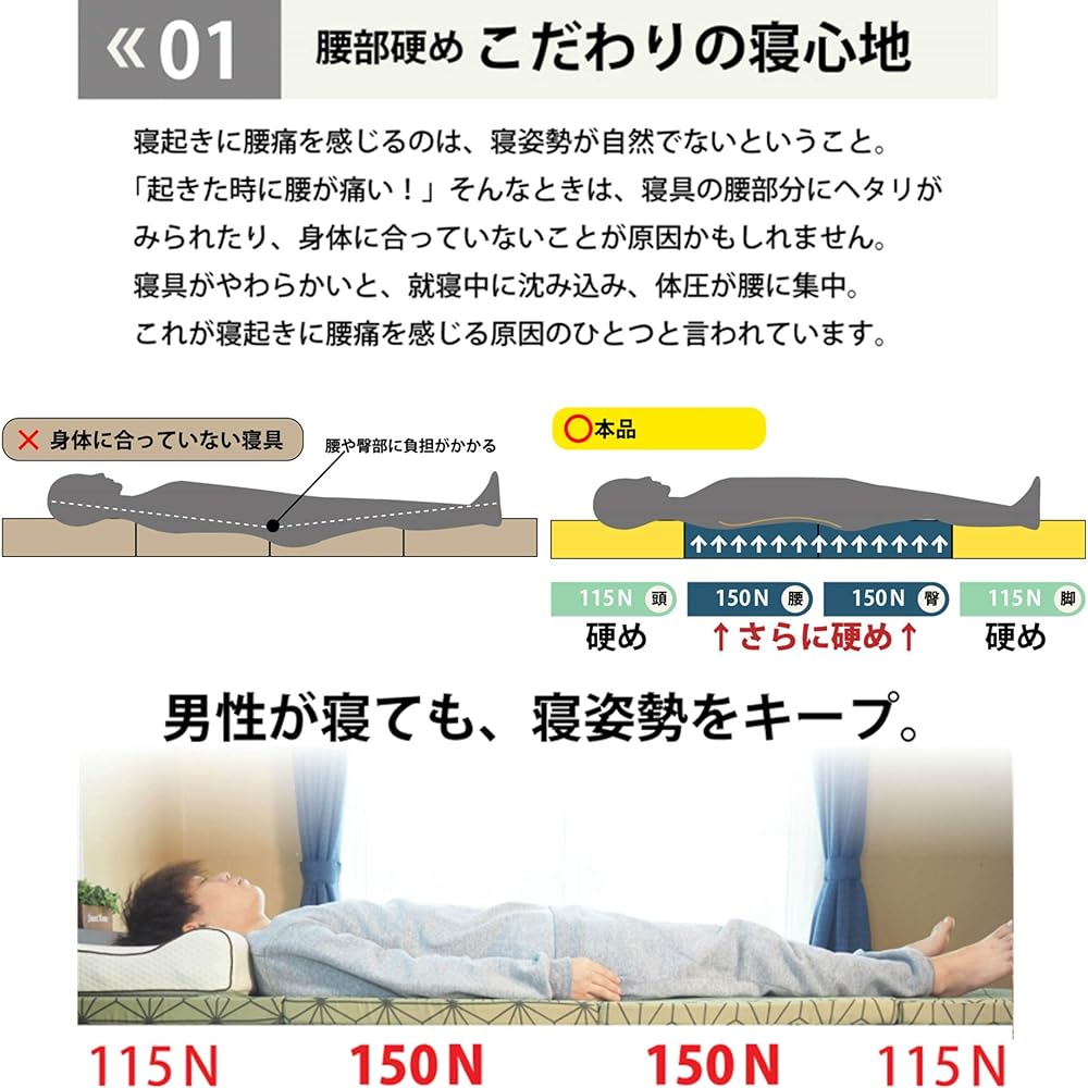 [Achilles] Mattress, Even Harder in the Lower Back, Single Futon, Back Pain, Quadrifold (Compact Storage), Back Pain, Japanese Pattern (Hemp Leaf), Green, AK-518 GRN
